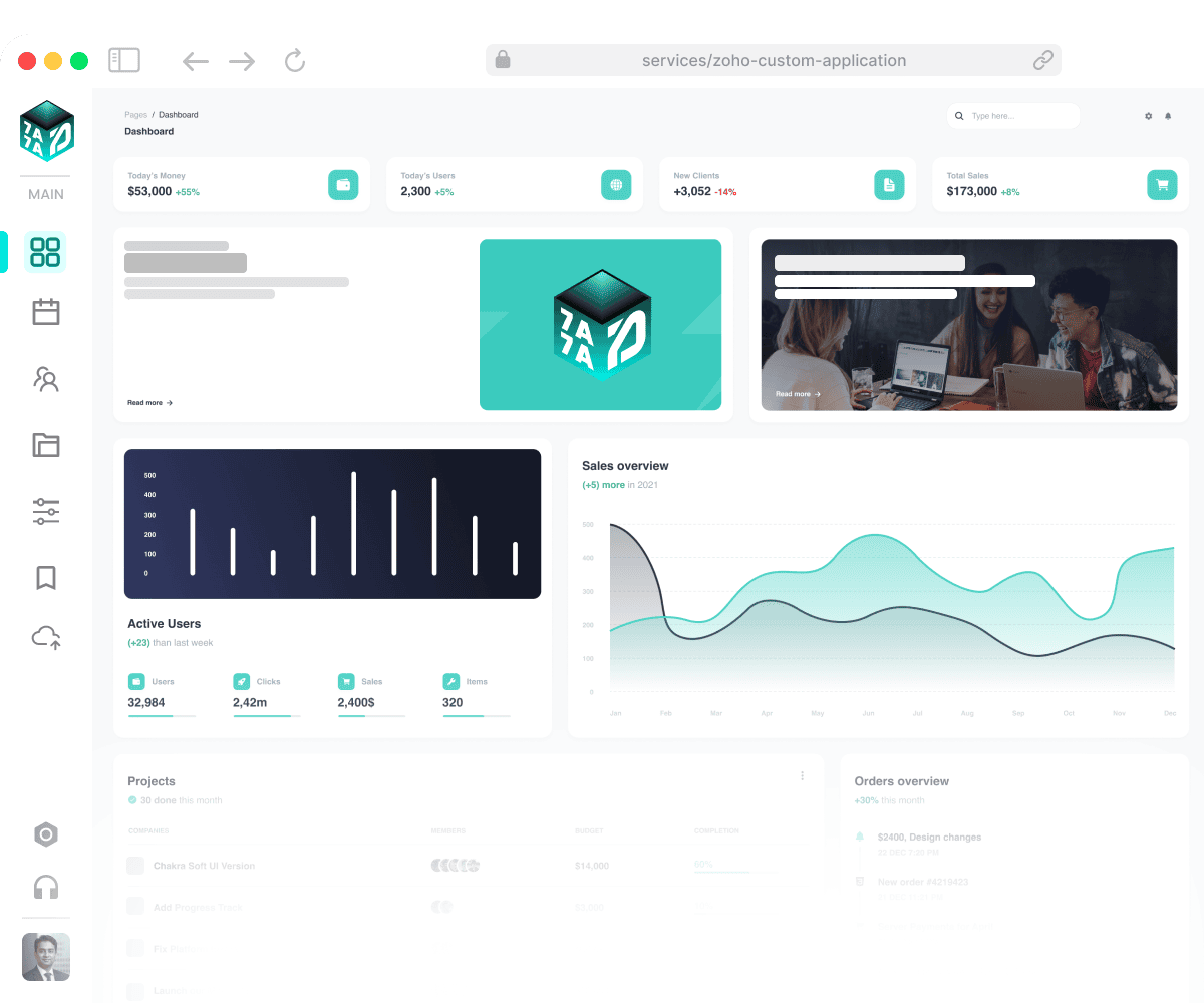 Zoho Dashboard Preview